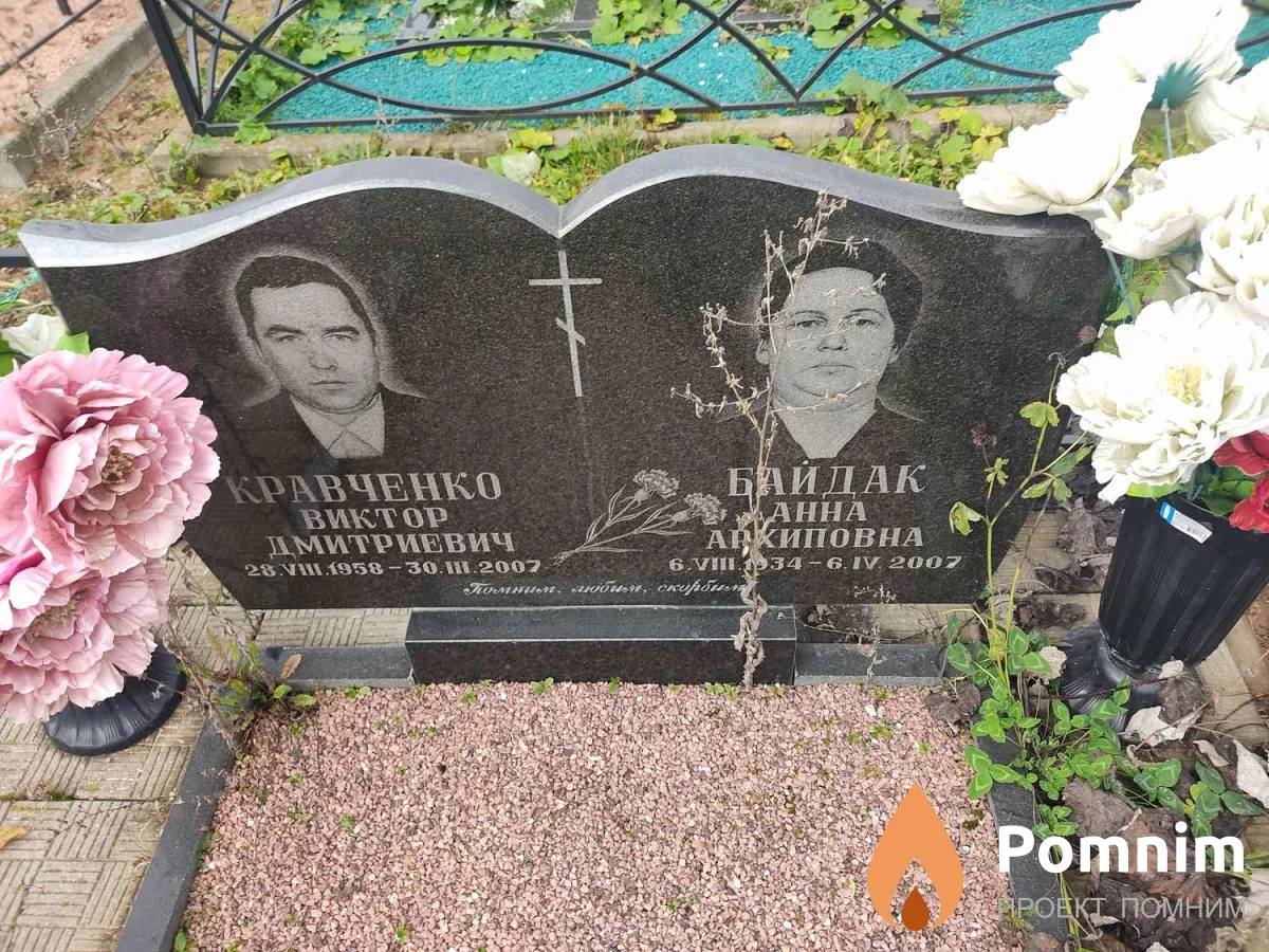 Байдак Анна Архиповна