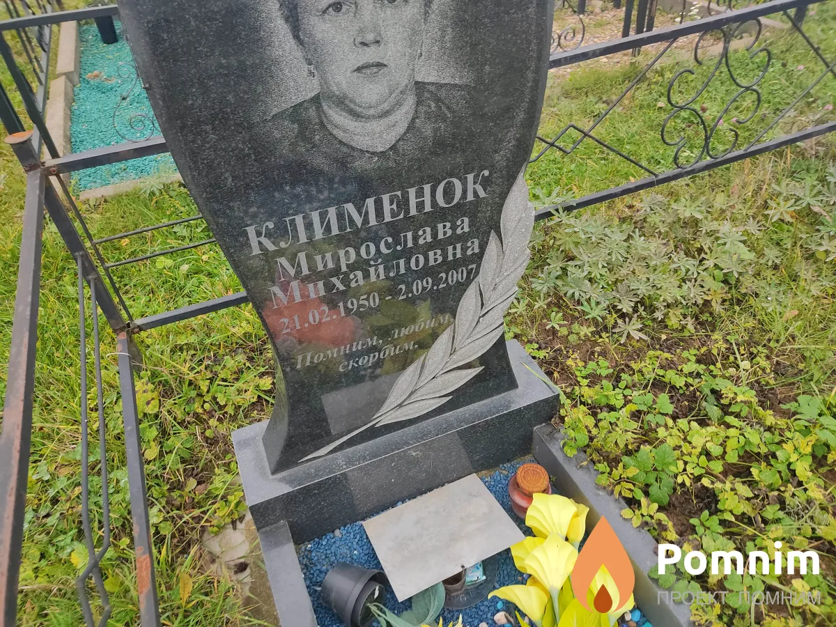 клименок Мирослава Михайловна