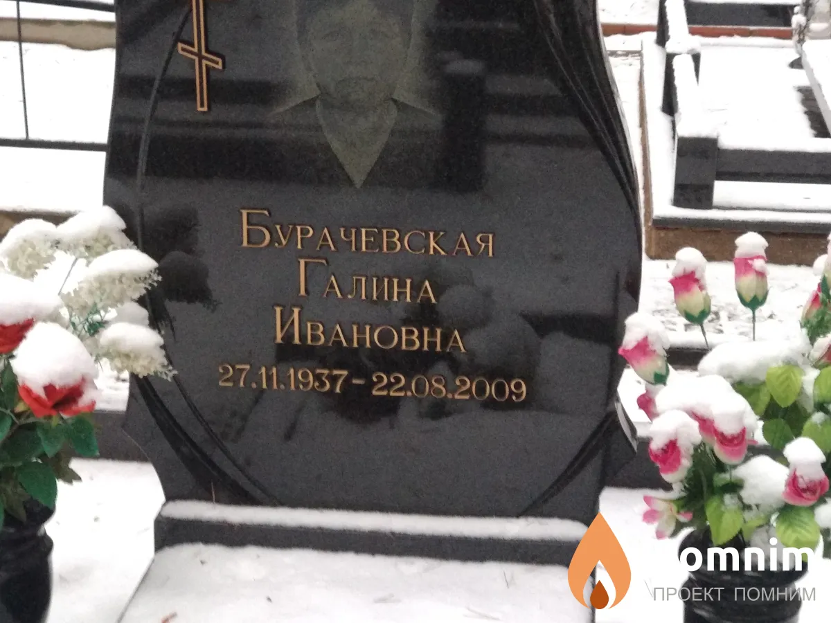 Бурачевская Галина Ивановна