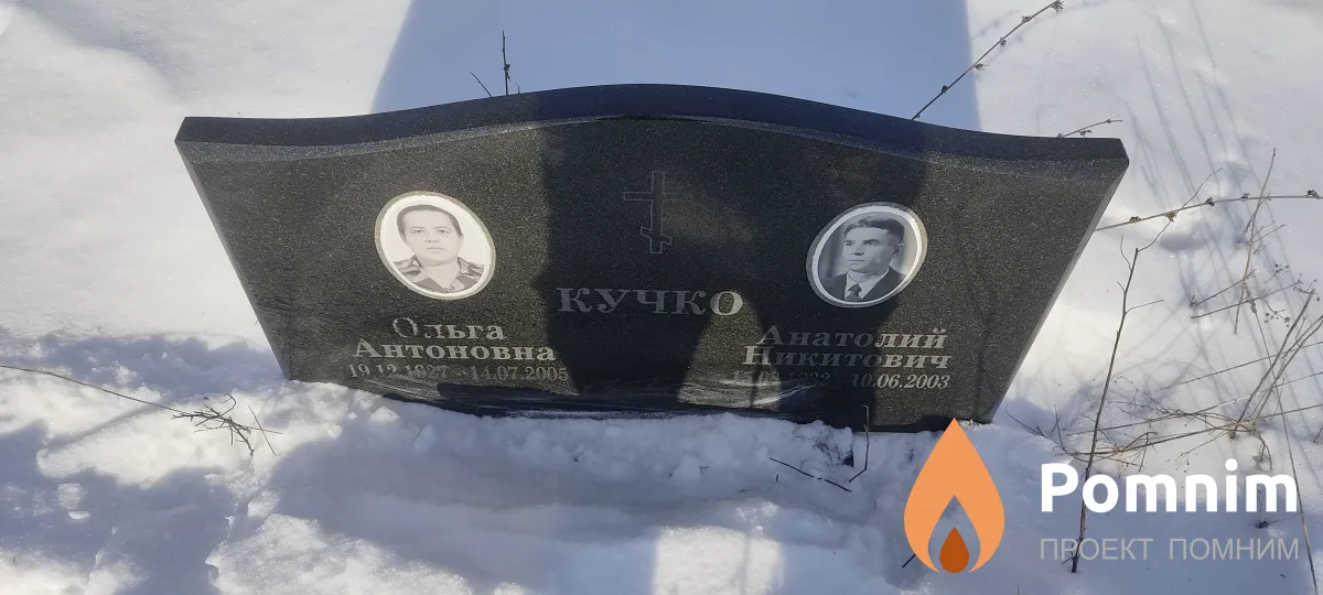 Кучко Ольга Антоновна