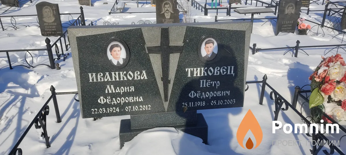 Иванкова Мария Фёдоровна