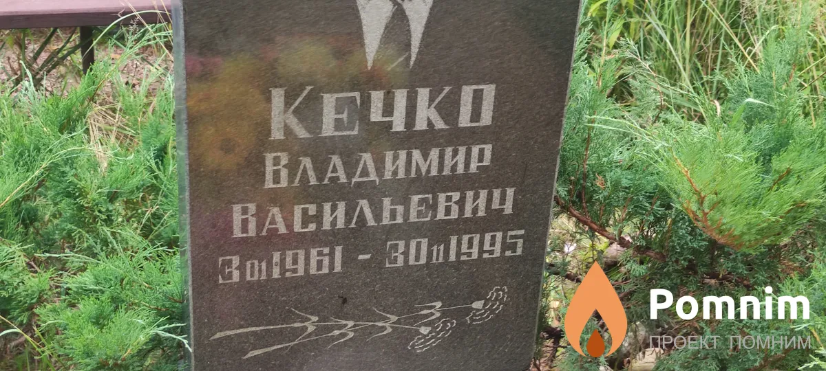Кечко Владимир Васильевич