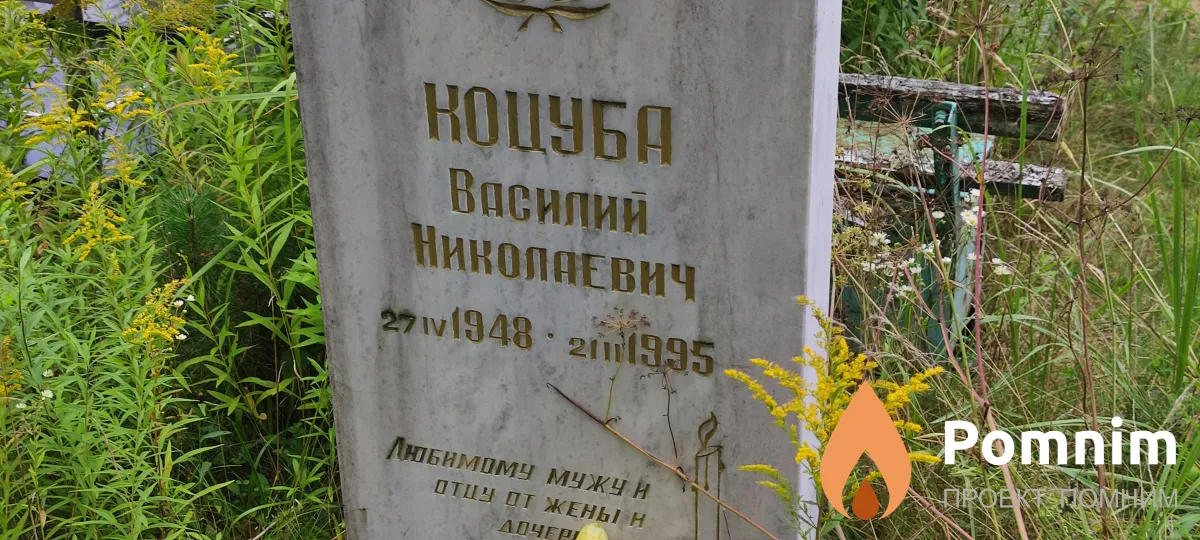Коцуба Василий Николаевич