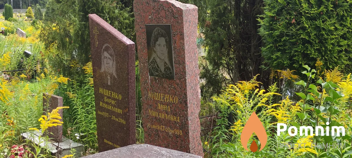 Ющенко Анна Михайловна