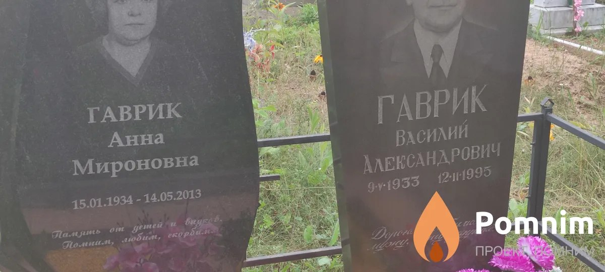Гаврик Анна Мироновна