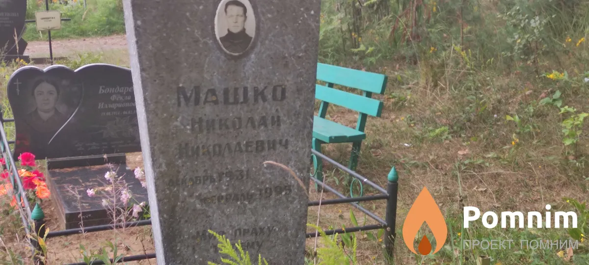 Машко Николай Николаевич