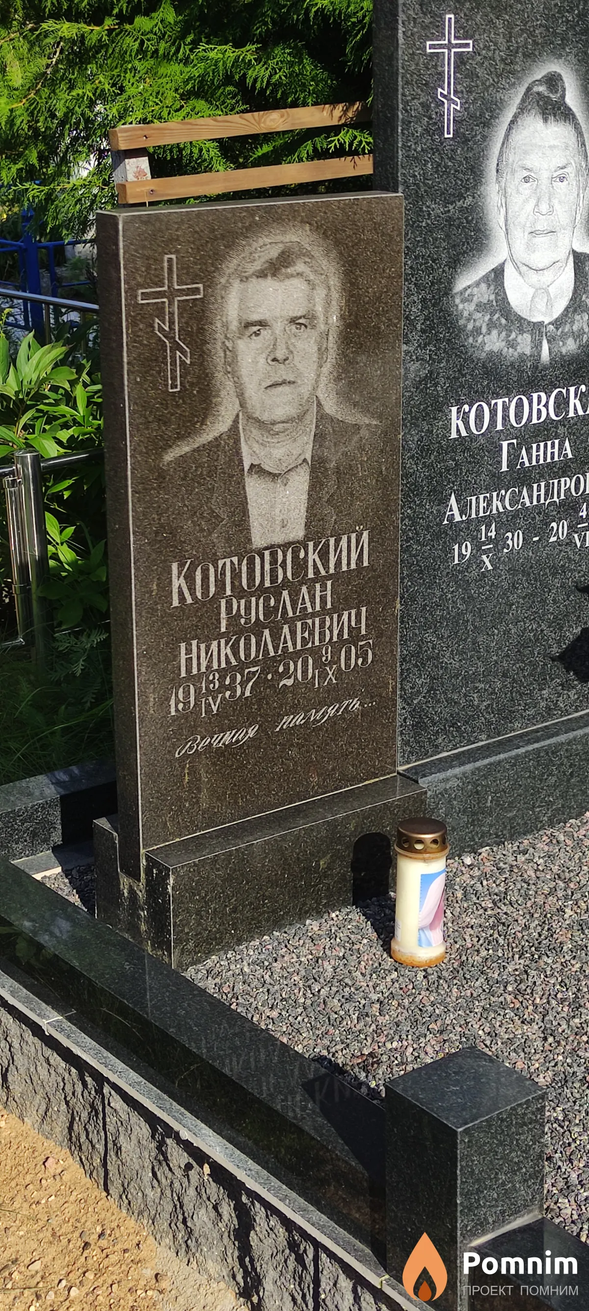 Котовский Руслан Николаевич