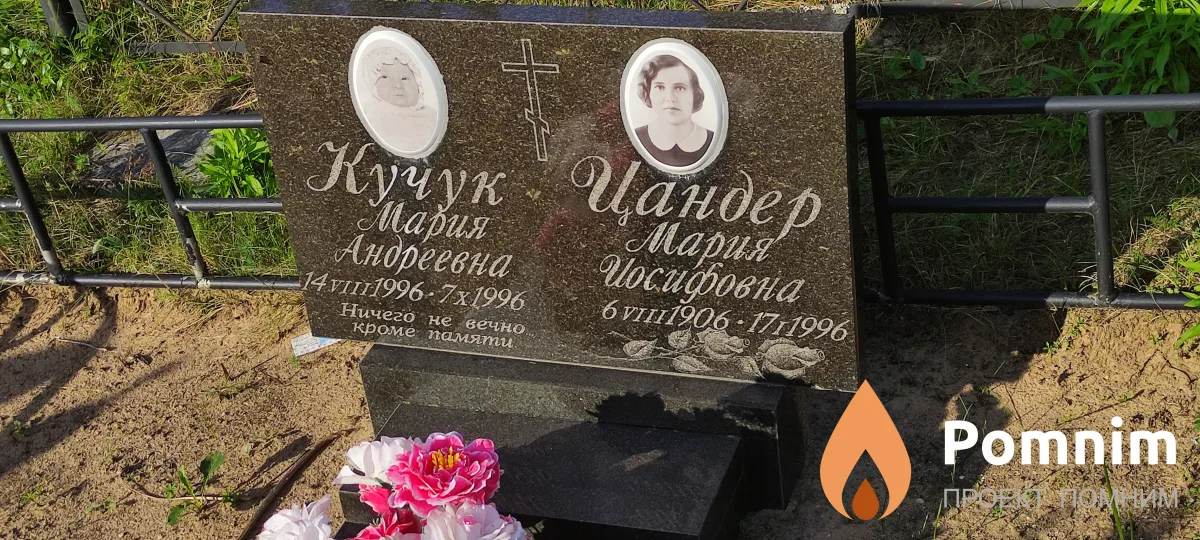 Кучук Мария Андреевна
