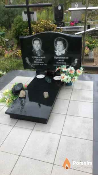 Прокопенко Анна Ионовна