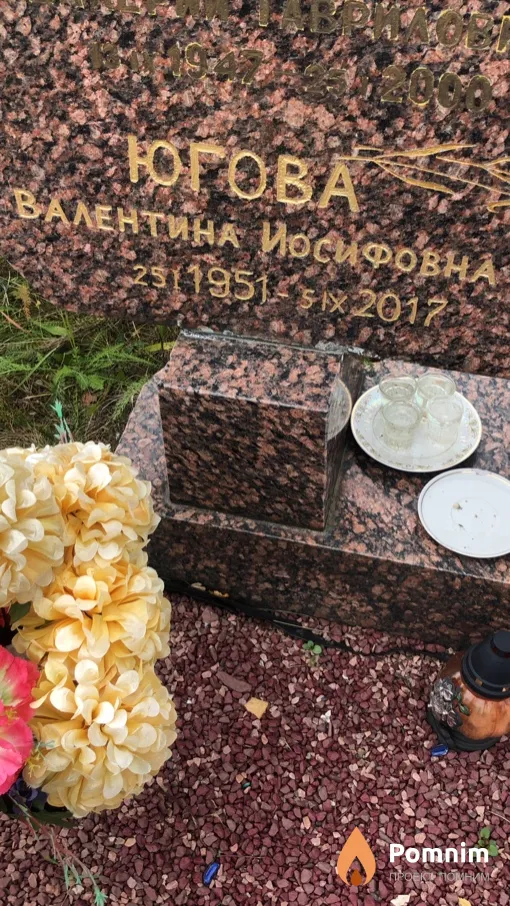Югова Валентина Иосифовна
