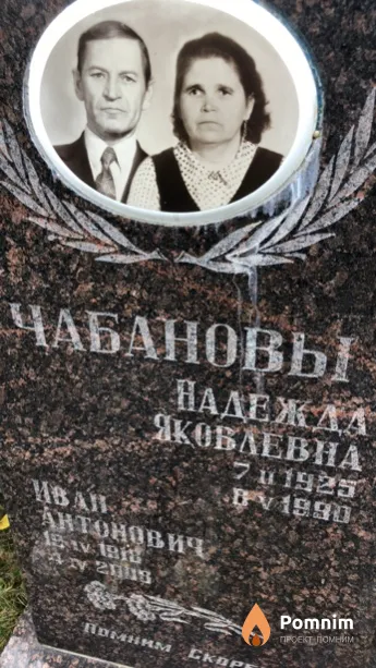 Чабанова Надежда Яковлевна