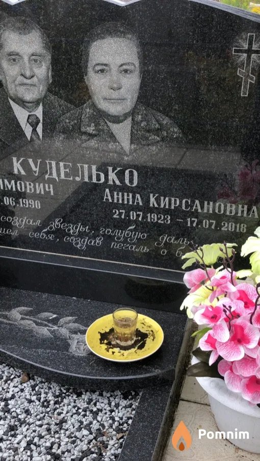 Куделько Анна Кирсановна