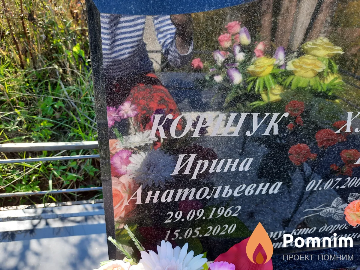 Кошук Ирина Анатольевна