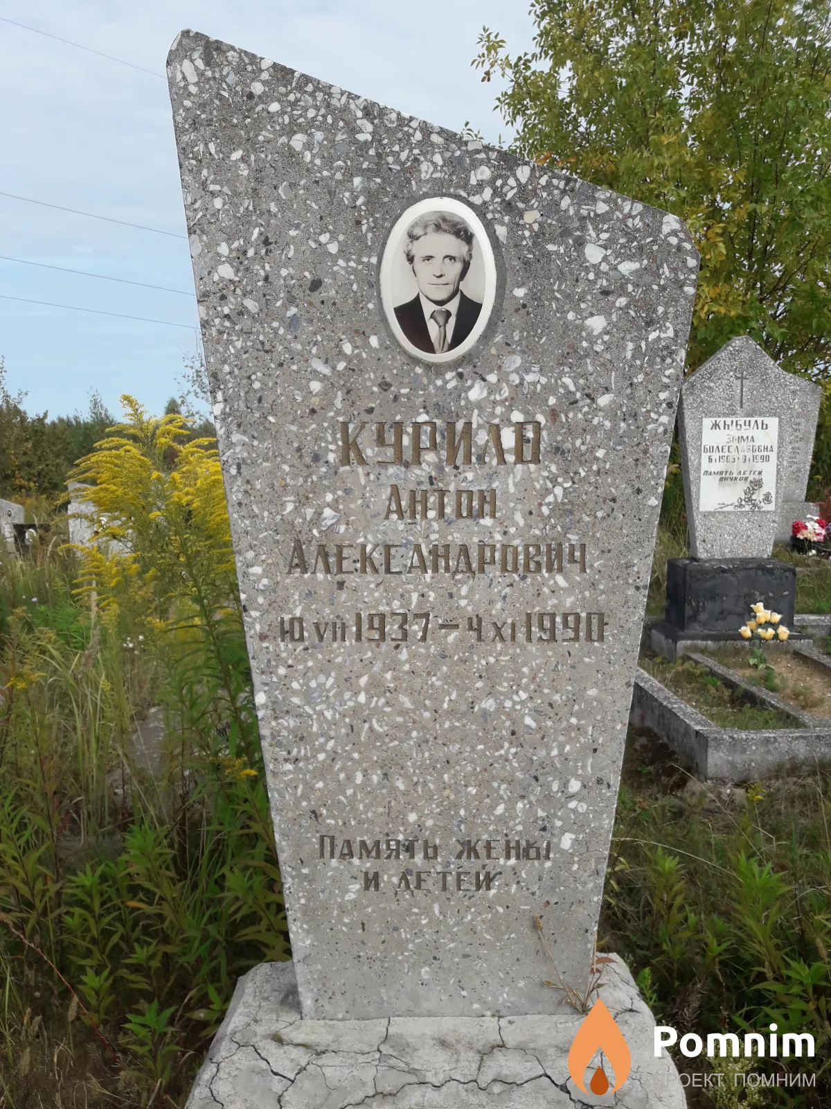 Курило Антон Александрович