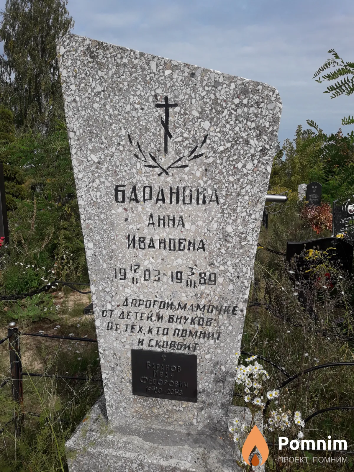Баранова Анна Ивановна
