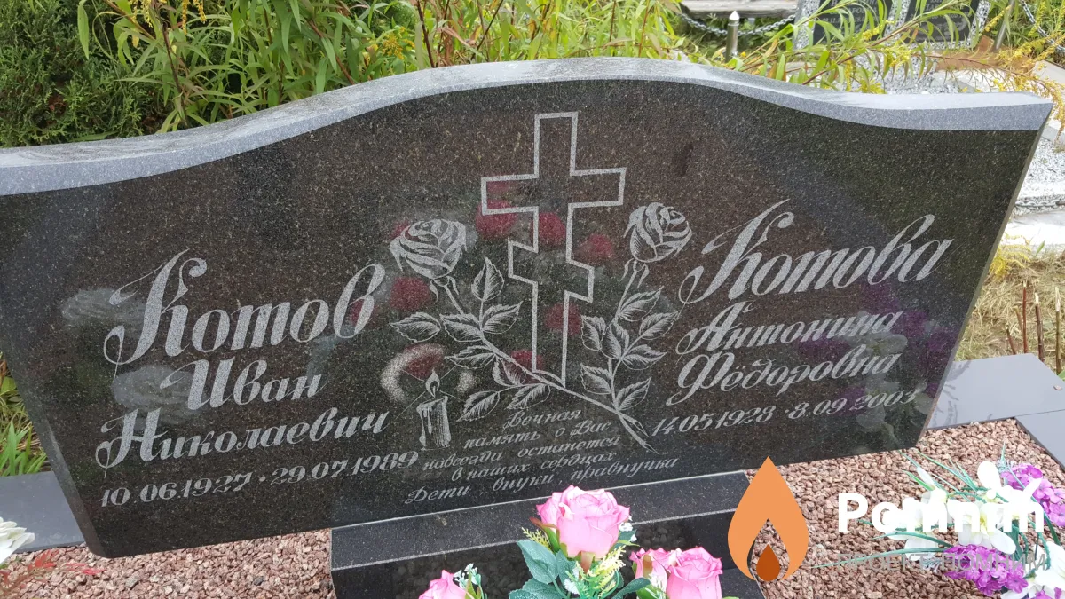 Котова Антонина Федоровна