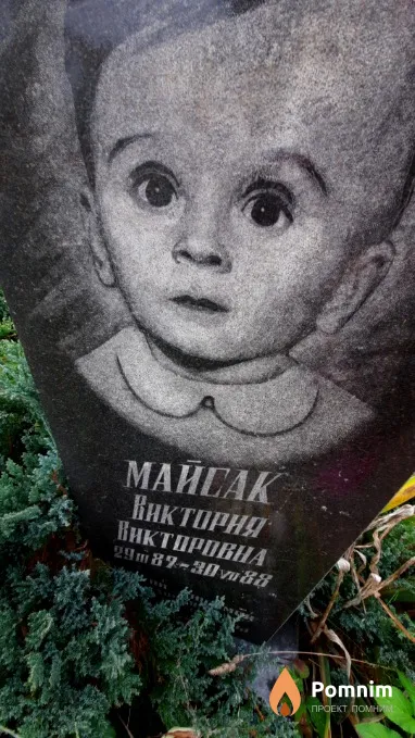 Майсак Виктория Викторовна
