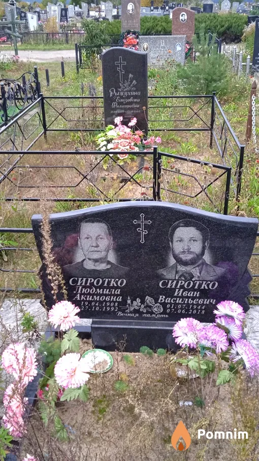 Сиротко Иван Васильевич