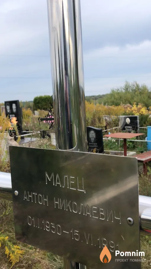 Малец Антон Николаевич