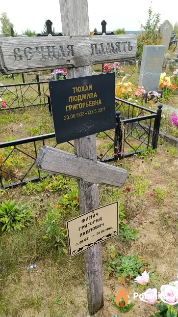 Тюхай Людмила Григорьевна