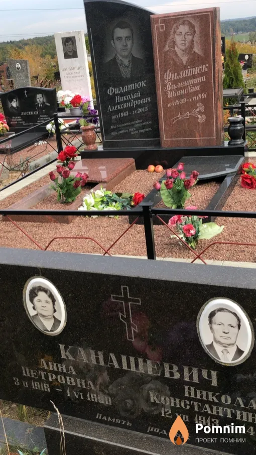 Канашевич Анна Петровна
