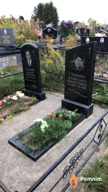 Губанова Бронислава Мамертовна