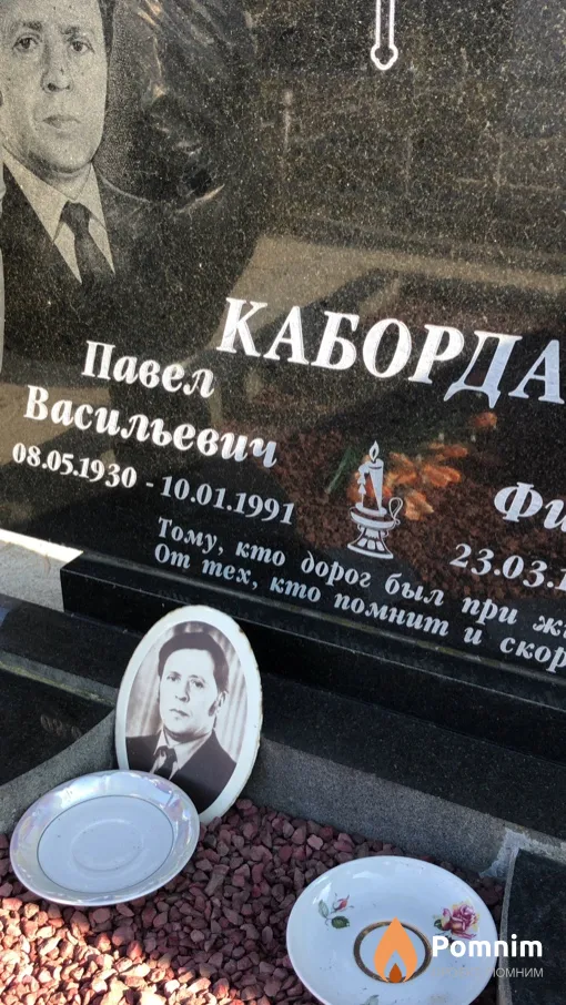 Каборда Павел Васильевич