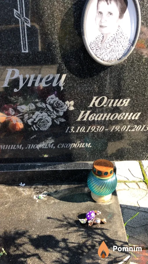 Рунец Юлия Ивановна