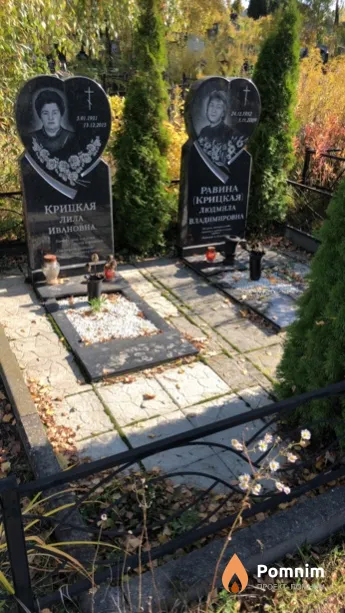 Крицкая Лила Ивановна