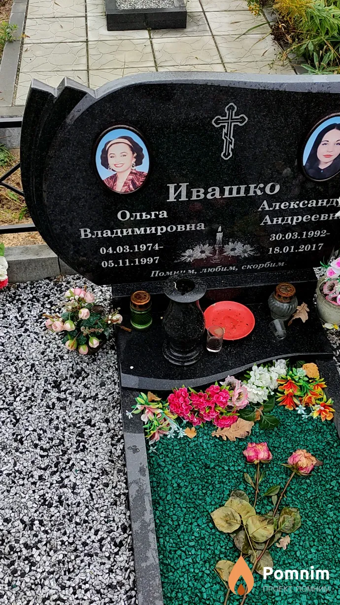 Ивашко Ольга Владимировна