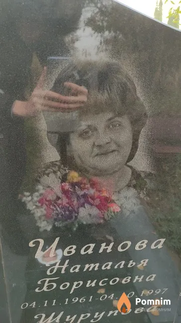 Иванова Наталья Борисовна