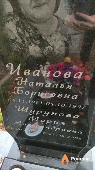 Шурупова Мария Александровна