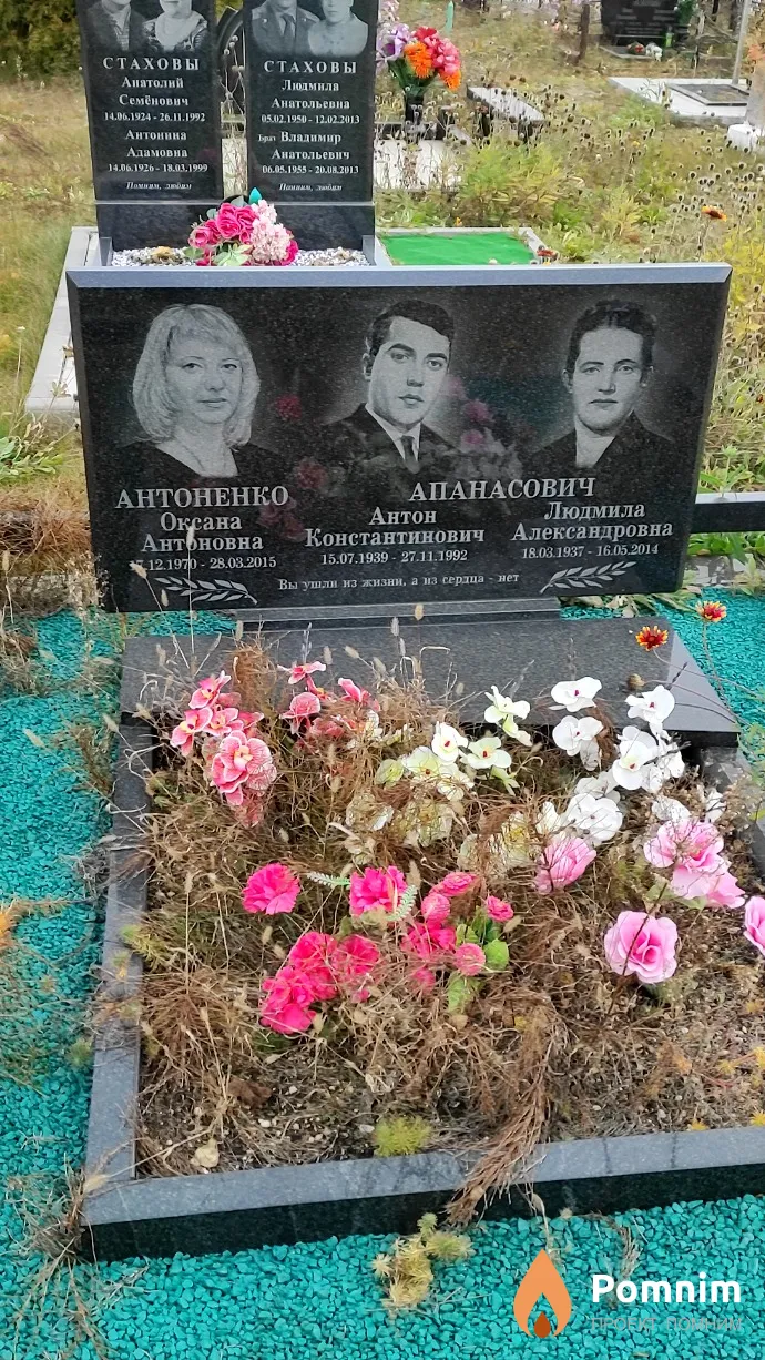 Антоненко Оксана Антоновна