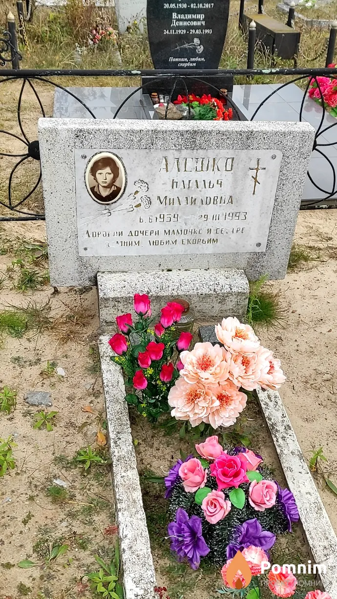 Алешко Наталья Михайловна