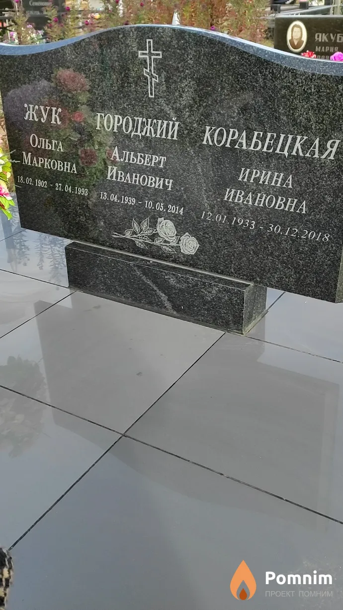 Корабецкая Ирина Ивановна