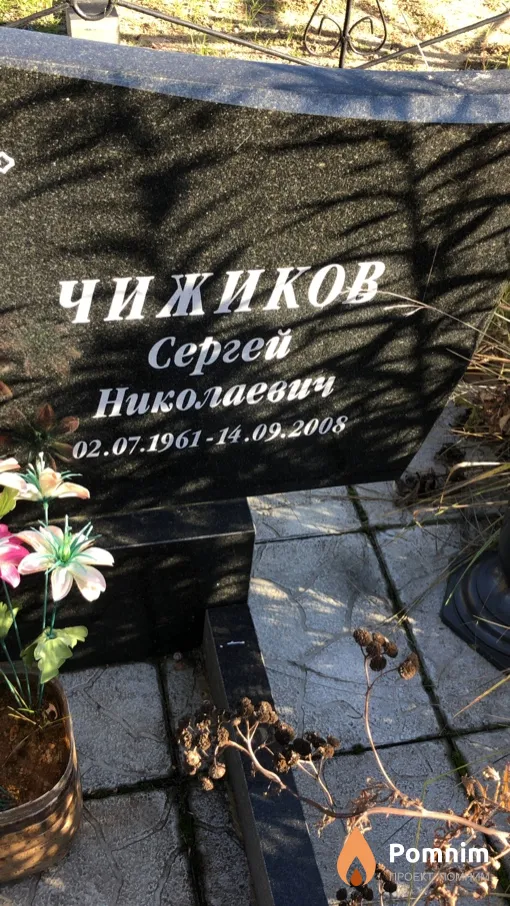 Чижиков Сергей Николаевич