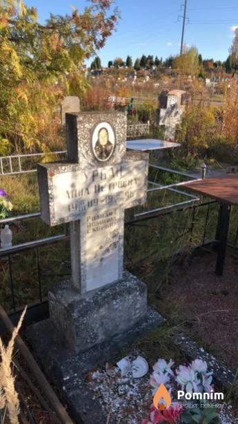 Урбан Анна Петровна