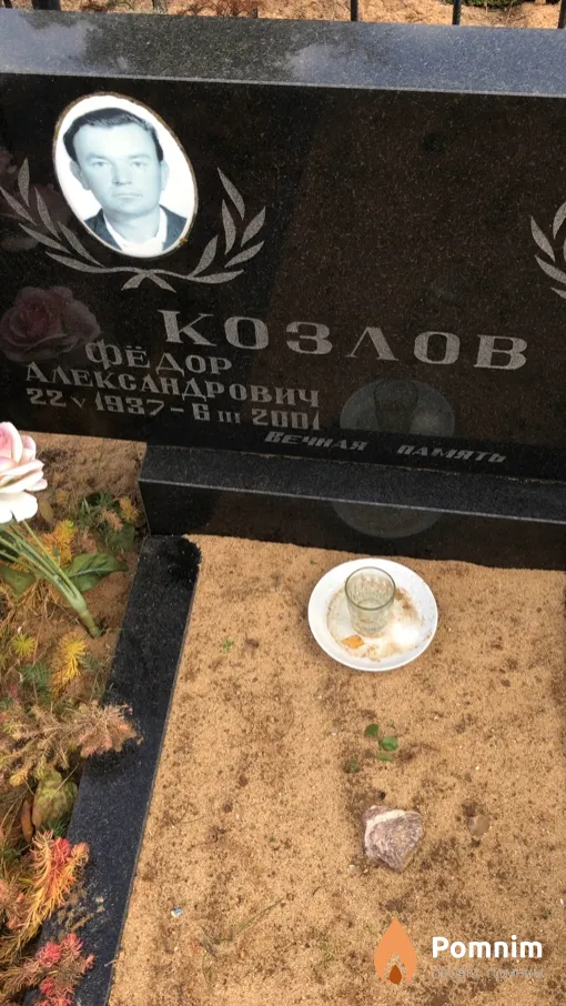 Козлов Фёдор Александрович