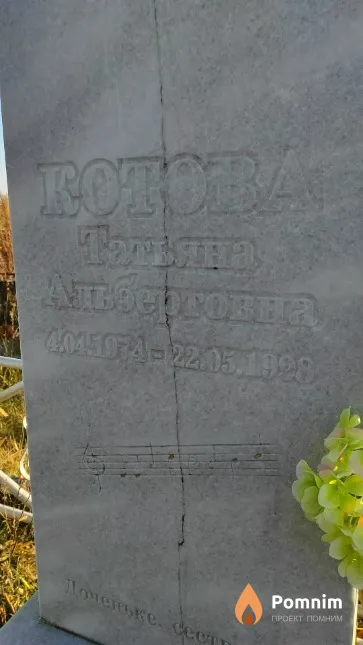 Котова Татьяна Альбертовна