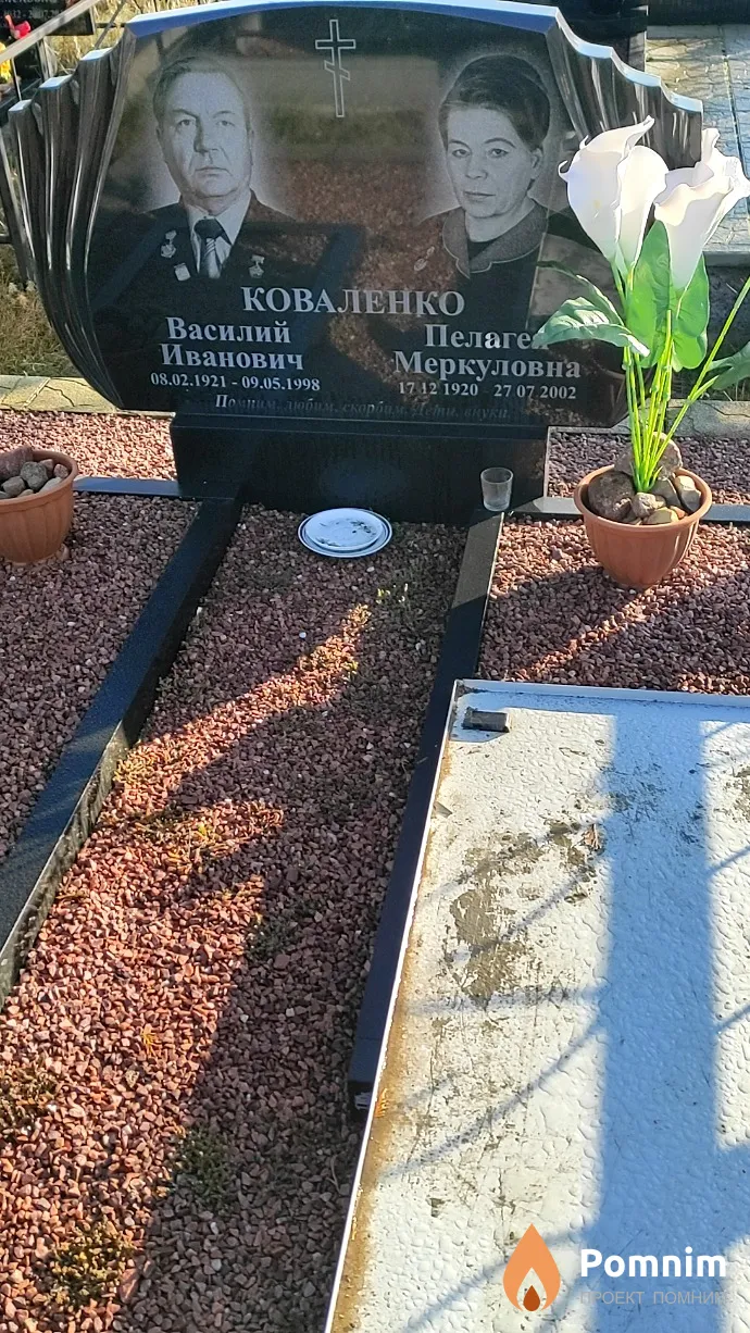 Коваленко Василий Иванович