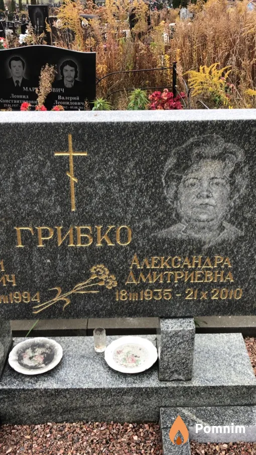 Грибко Александра Дмитриевна
