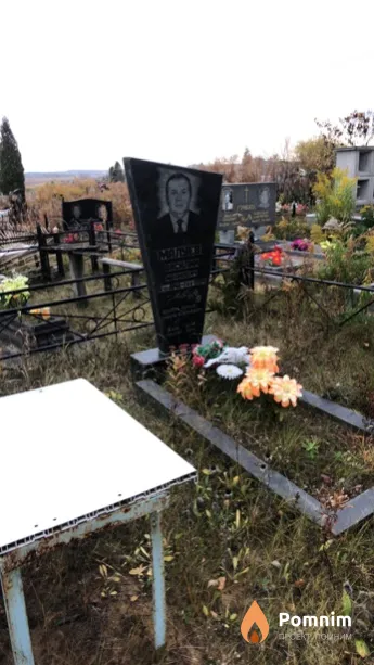 Малуев Василий Иванович