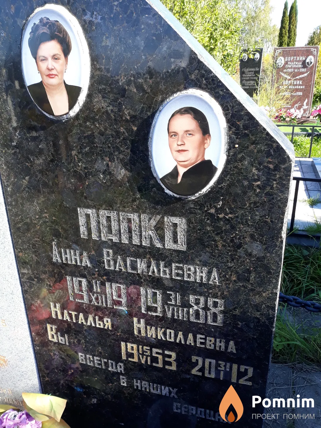 Папко Анна Васильевна