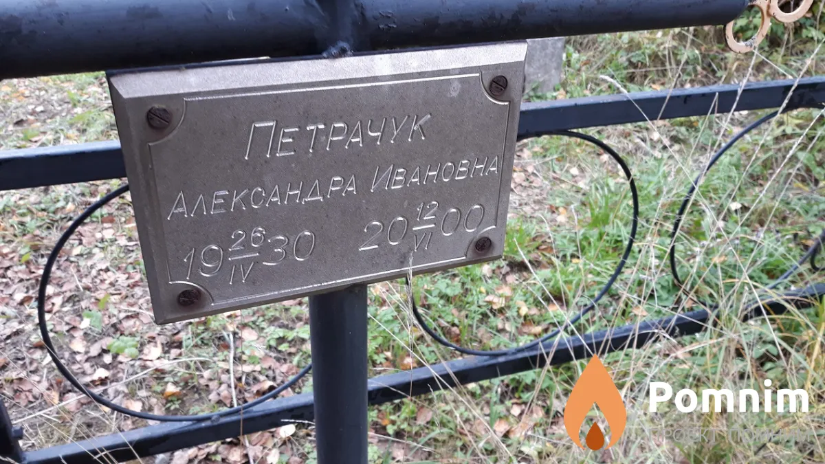 Петрачук Александра Ивановна