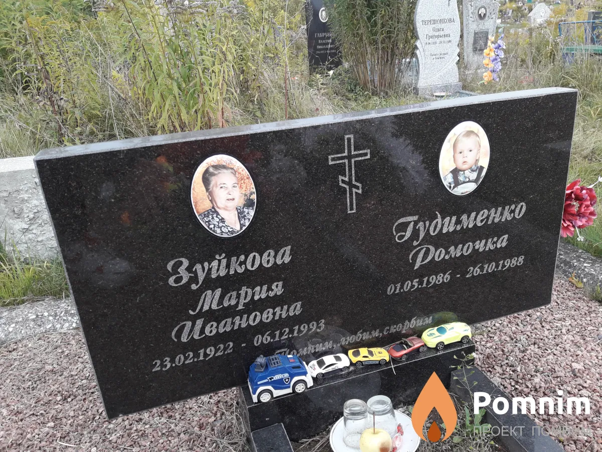 Зуйкова Мария Ивановна
