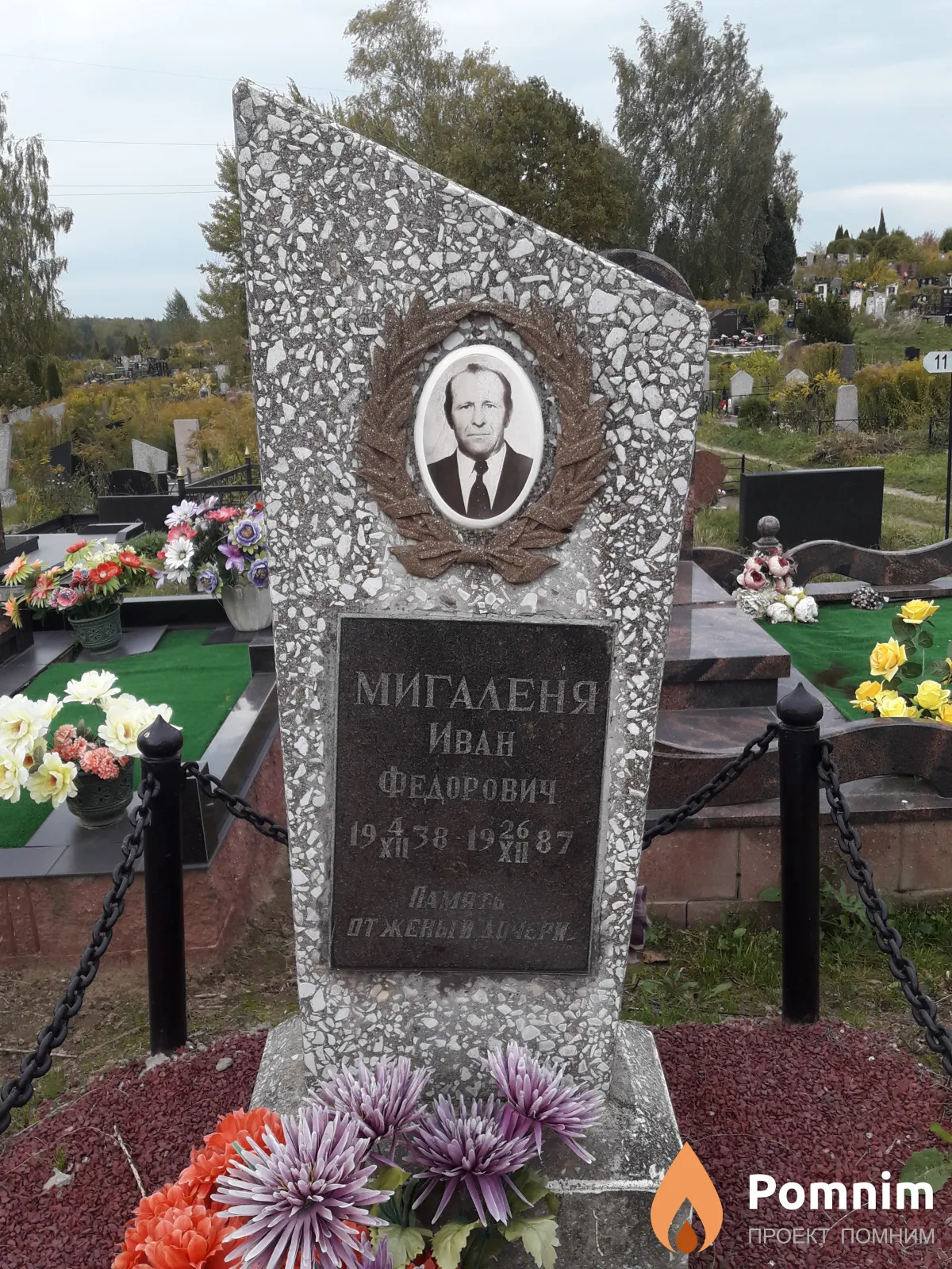 Мигаленя Иван Федорович