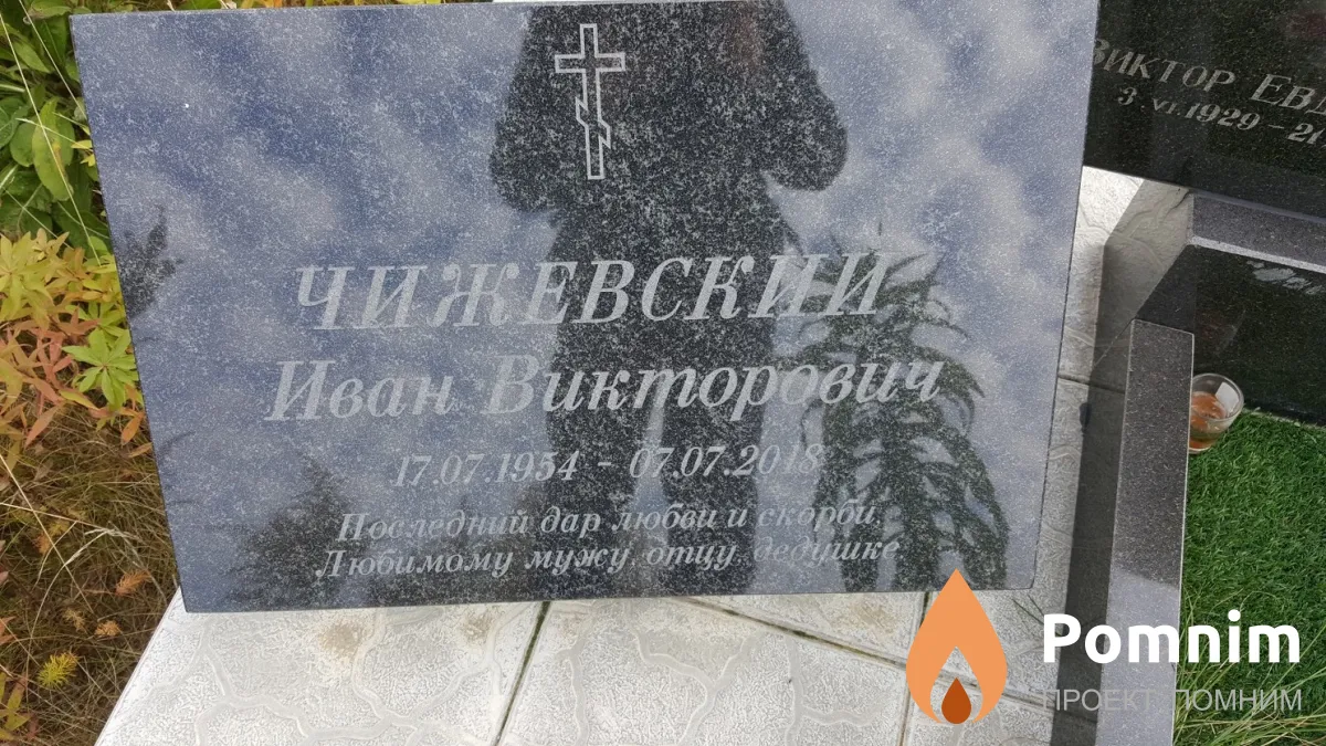 Чижевский Иван Викторович