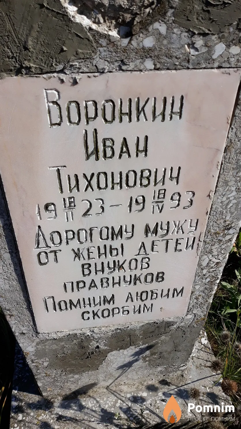 Воронкин Иван Тихонович