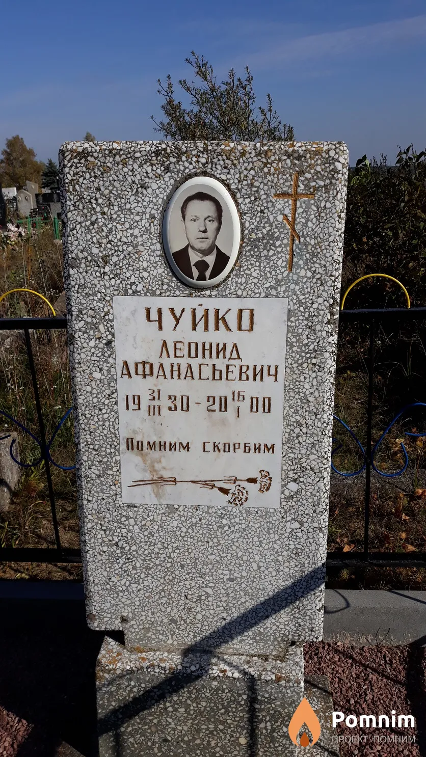 Чуйко Леонид Афанасьевич