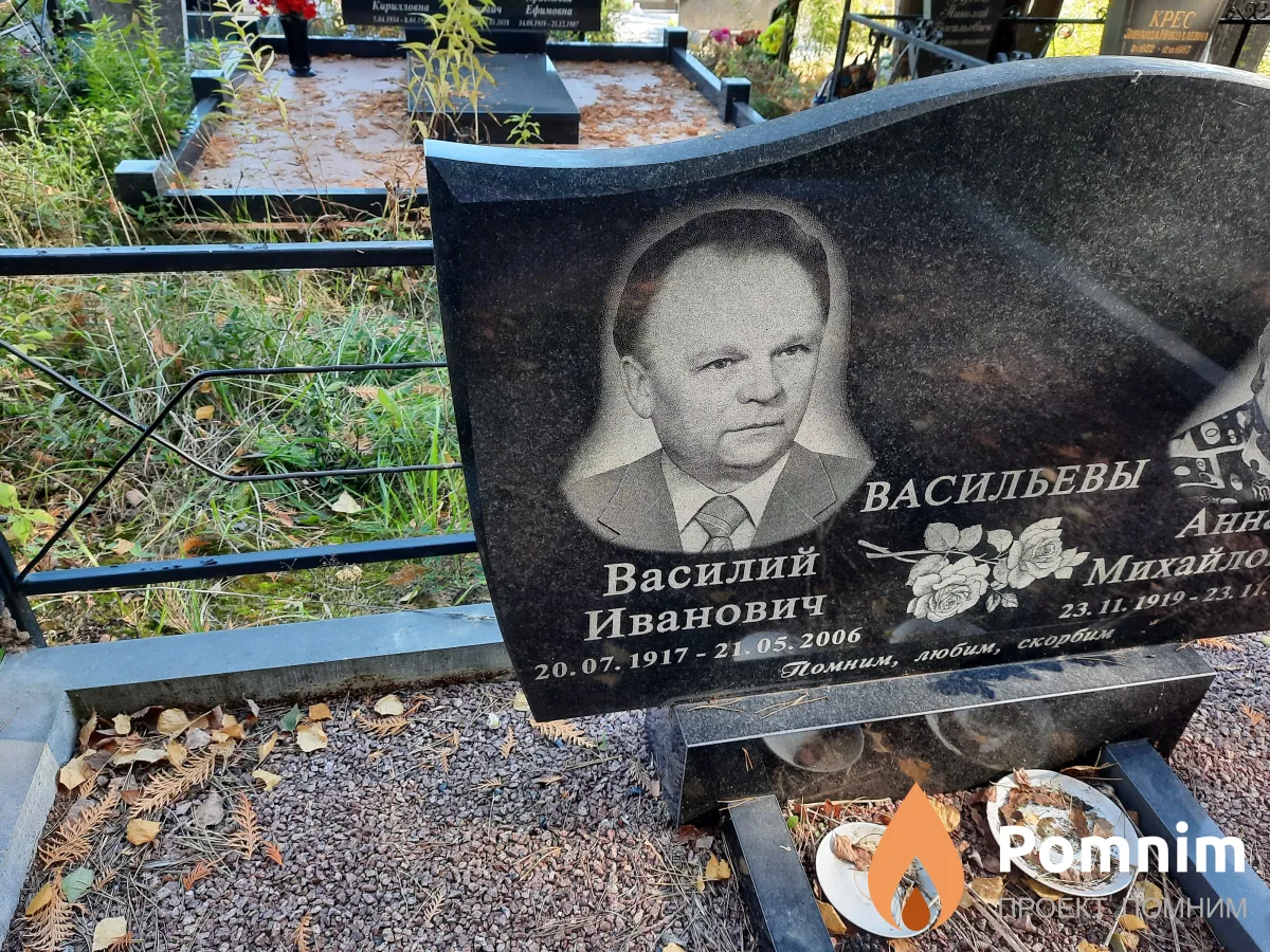Васильев Василий Иванович